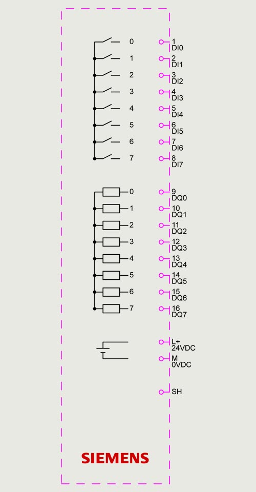 6ES7133-6BH00-0BA0_3
