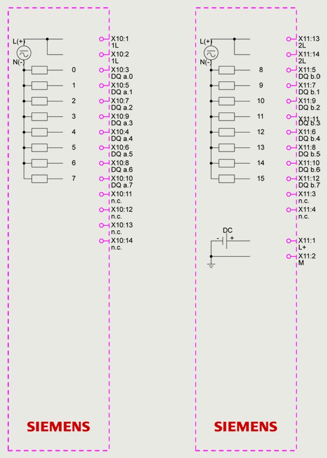 6ES7222-5HH50-0XB0_5