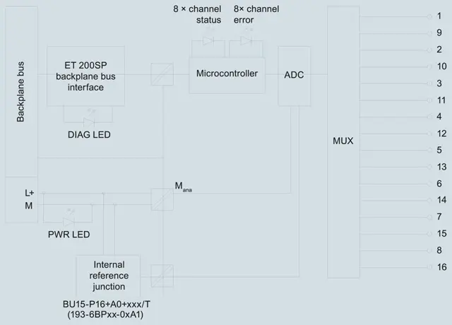 CA01_RGB_640480_JPG_J - 2025-08-28T124359.916.webp