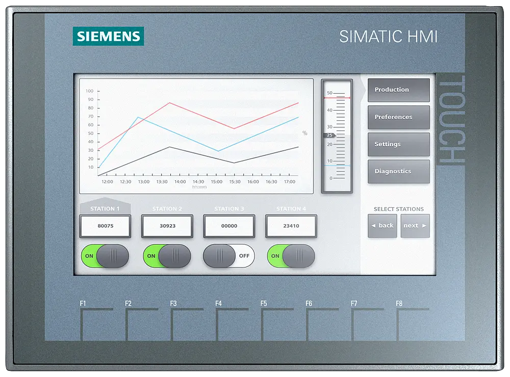 [SIMATIC HMI KTP700 WinCC Basic PB] 6AV2123-2GA03-0AX0