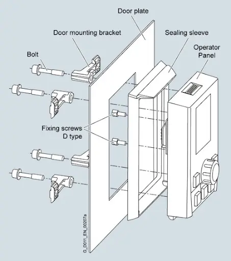 [SINAMICS G120 Door Mounting Kit For Use With: IOP/BOP-2] 6SL3256-0AP00-0JA0