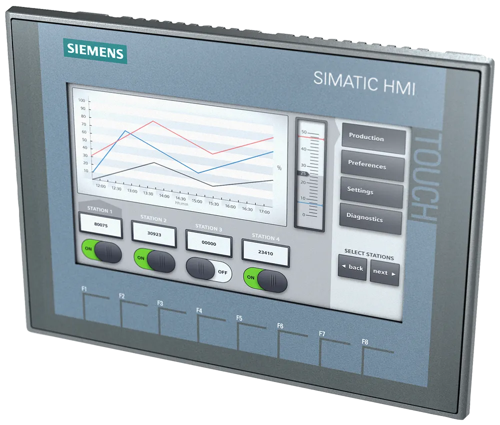 [SIMATIC HMI KTP700 Basic PN] 6AV2123-2GB03-0AX0